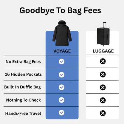 The Packable Travel Coat