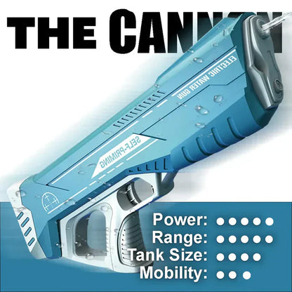 Water Gun Automatic V2.0 | PRESSURE BLASTER 2025