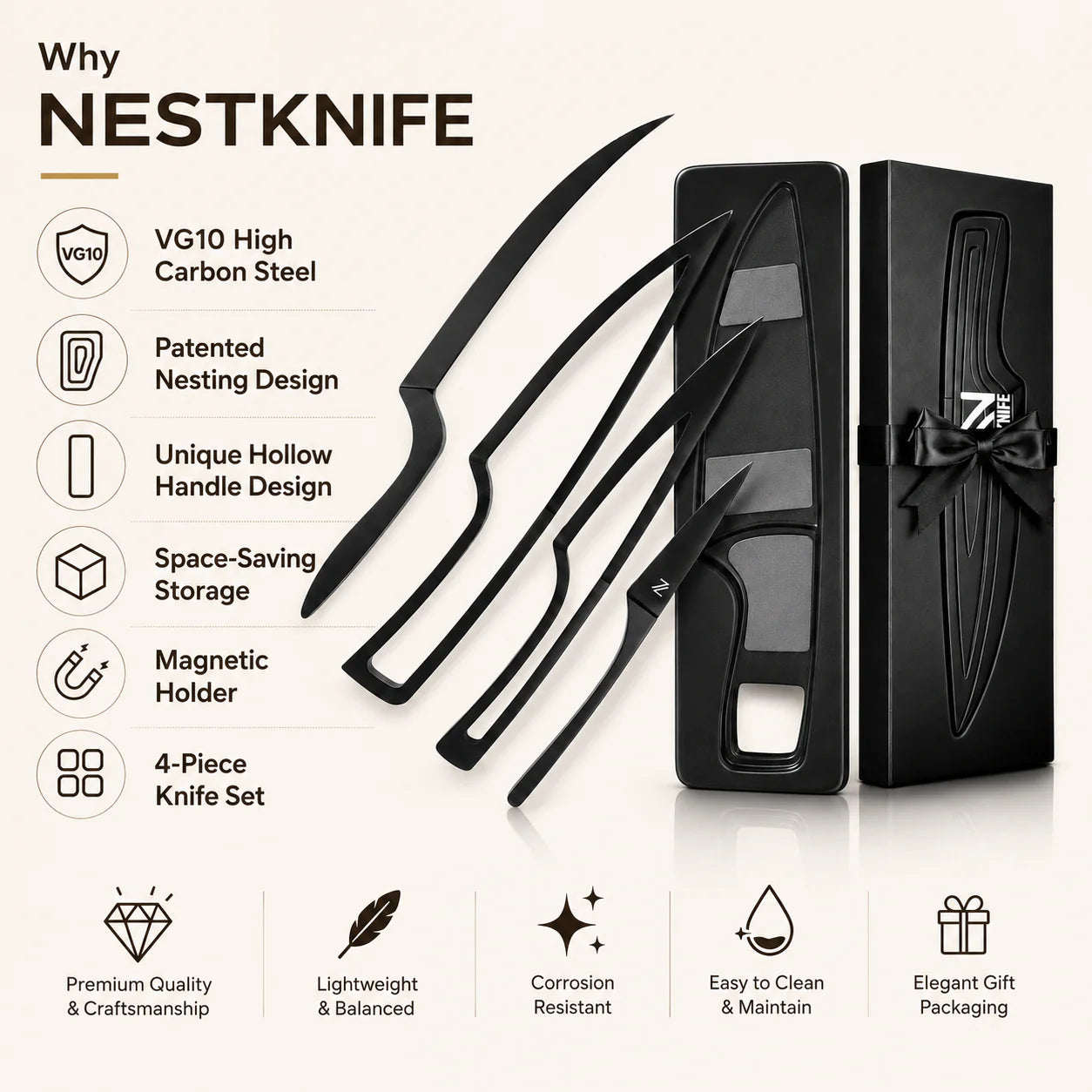 MagnaNest Knife Set