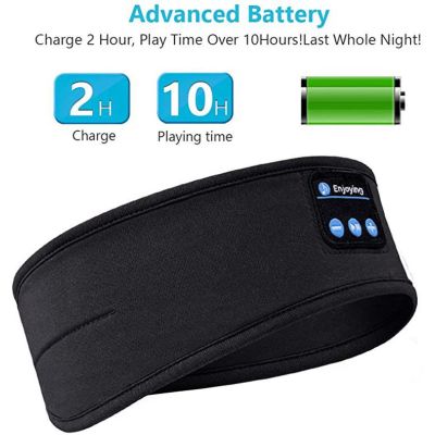 Wireless Bluetooth Sleeping Headphones