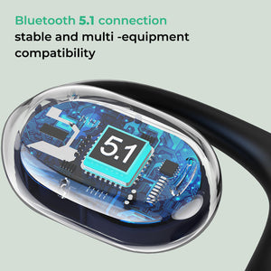 🎶Flash Sale-50% Off🎶Wireless Ear Hanging Bluetooth Headset 🎶Flash Sale-50% Off🎶Wireless Ear Hanging Bluetooth Headset