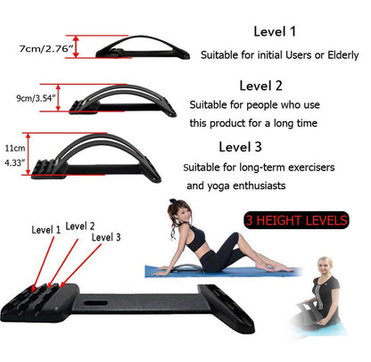 Back Pain Relief Equipment
