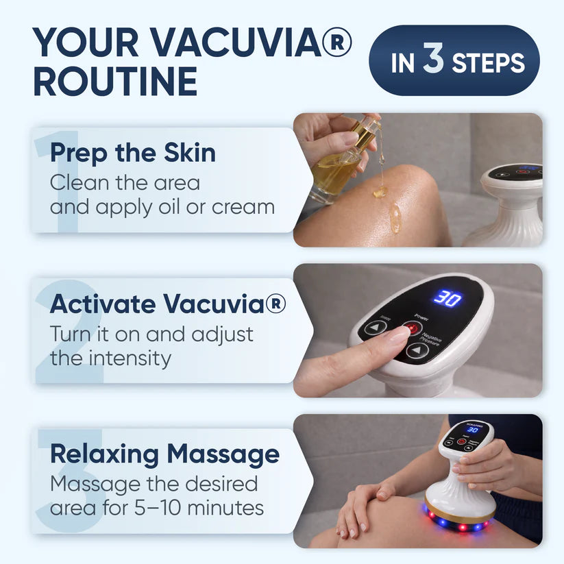 SculptGlow™ – Firmer, More Toned Skin