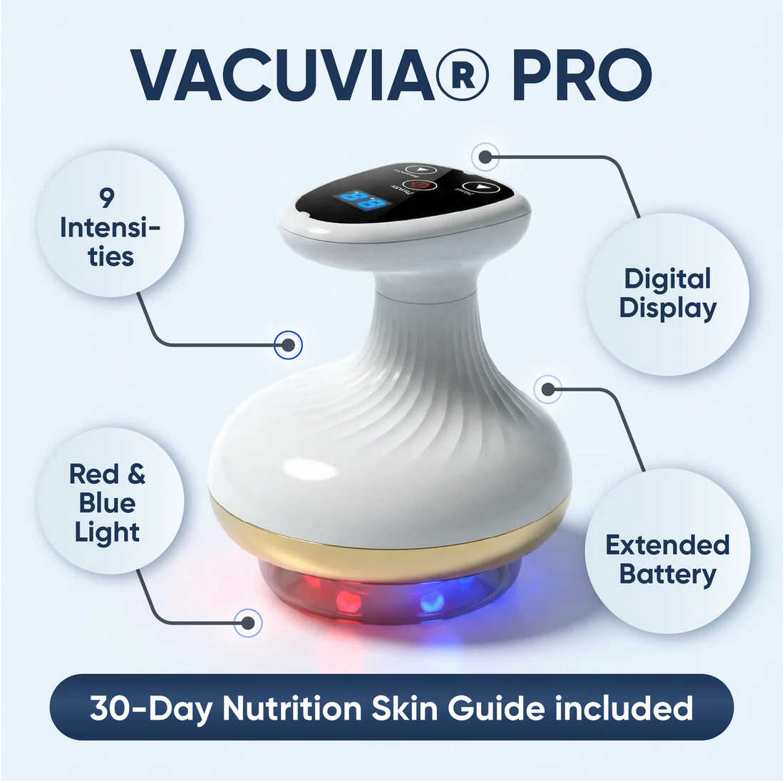 SculptGlow™ – Firmer, More Toned Skin