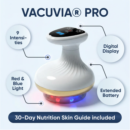 SculptGlow™ – Firmer, More Toned Skin
