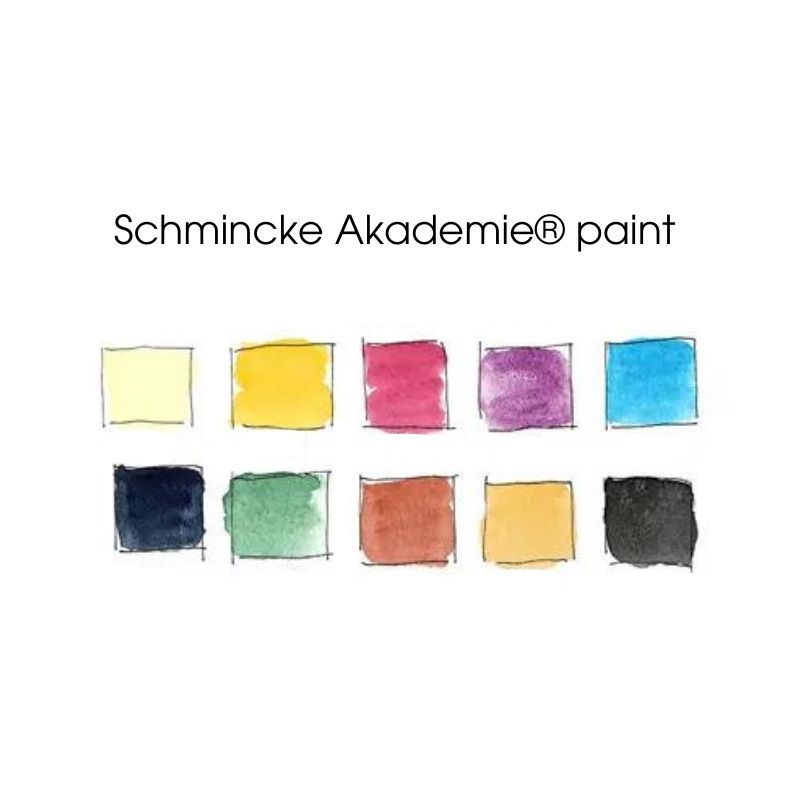 Travel-Ready Painting Kit