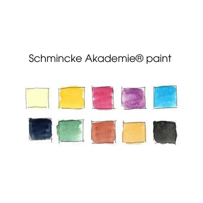 Travel-Ready Painting Kit
