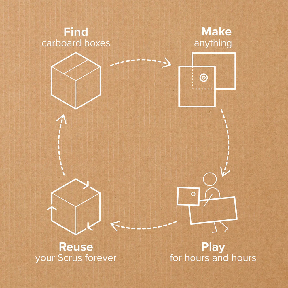 Buildora Cardboard Creator Kit