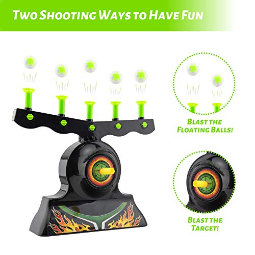 Floating Target Game