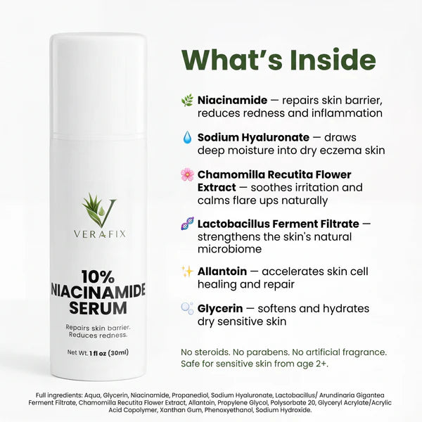 Skin Repair Serum