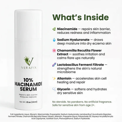 Skin Repair Serum