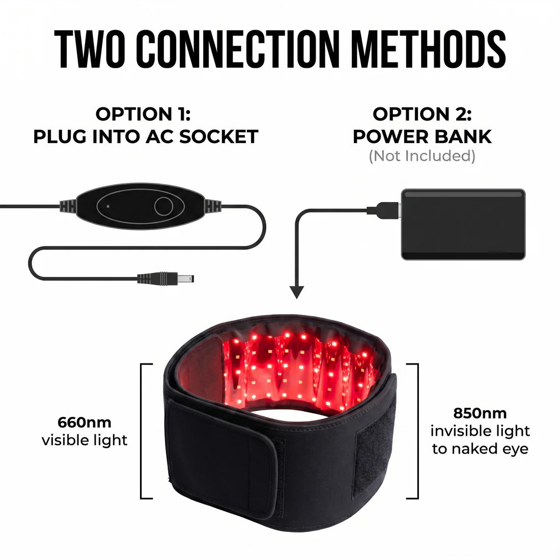 Red Light Therapy Belt