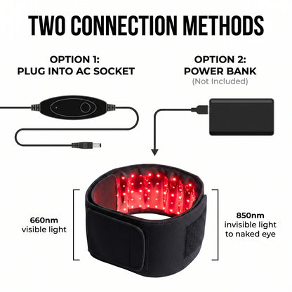 Red Light Therapy Belt