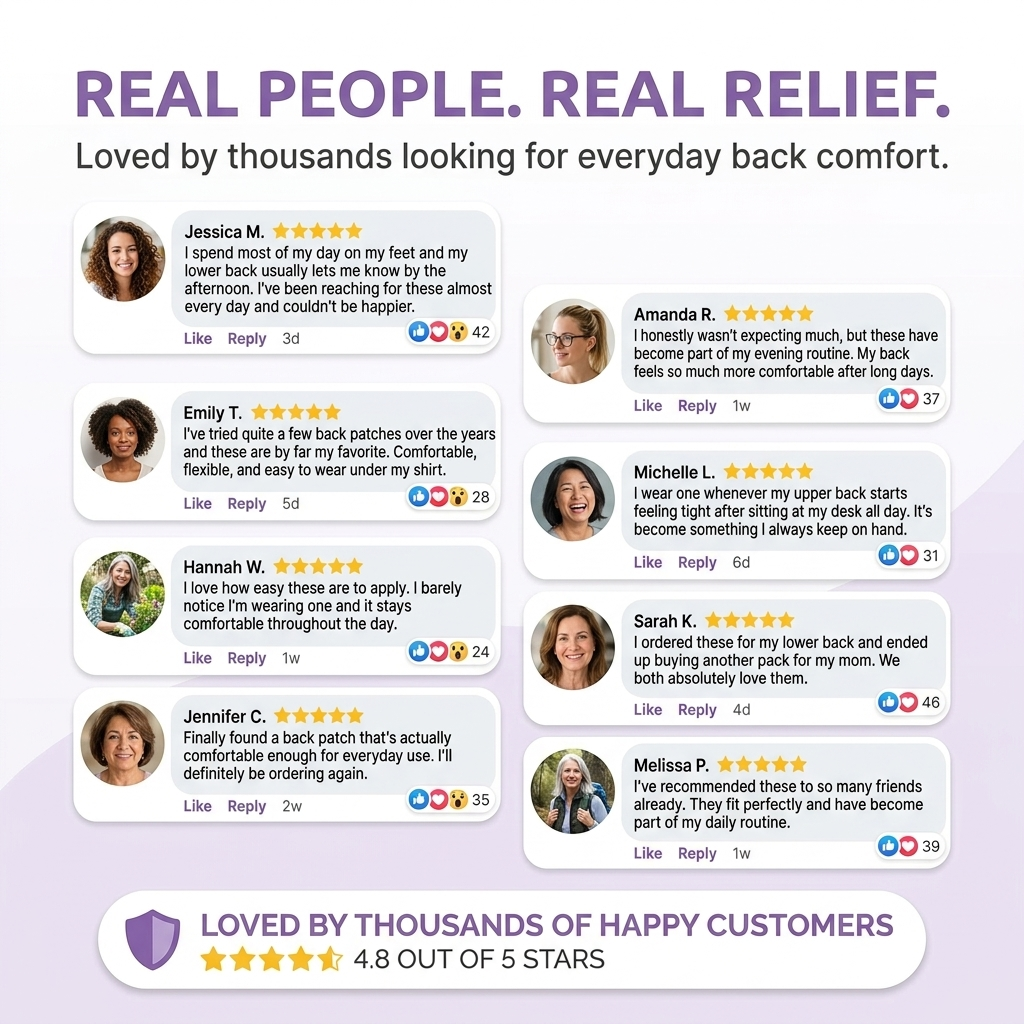 FlexRelief™ Comfort Back Patch
