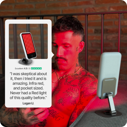 LumiThera™ Pro Red & Near-Infrared Light Therapy Panel