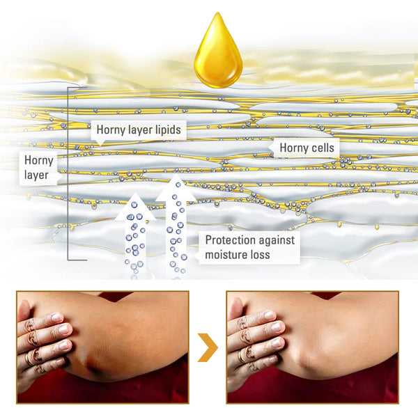 NigriCare Therapy Drops