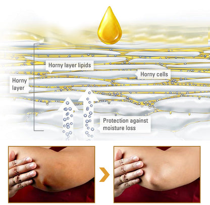 NigriCare Therapy Drops