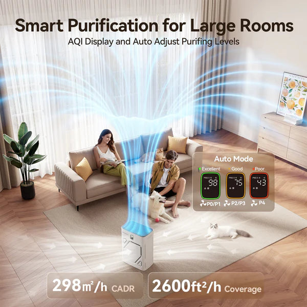 Meowant Pet Air Purifier