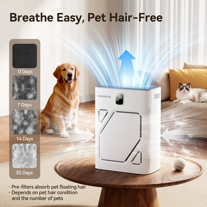 Meowant Pet Air Purifier