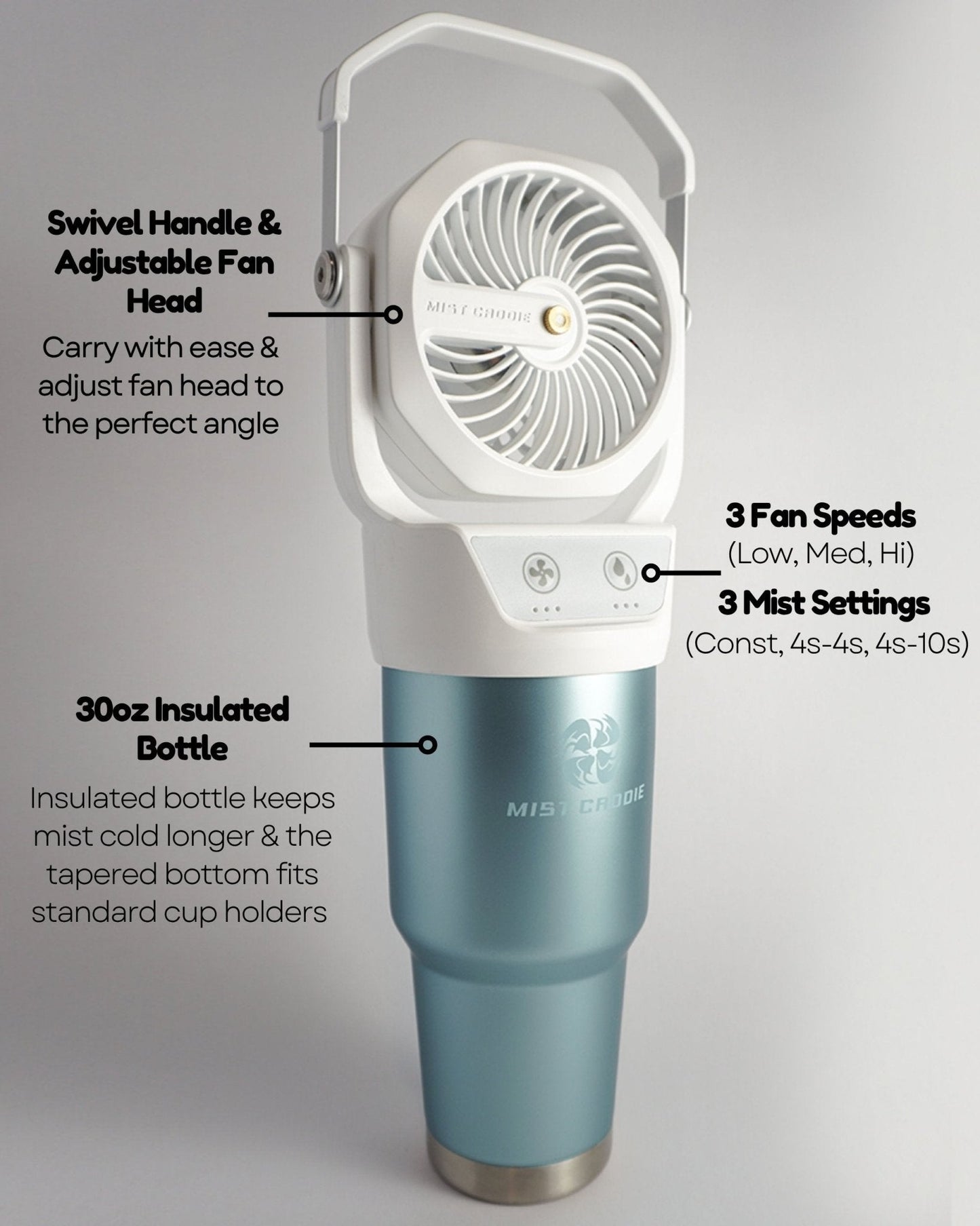 MistMate™ Portable Misting Fan Bottle
