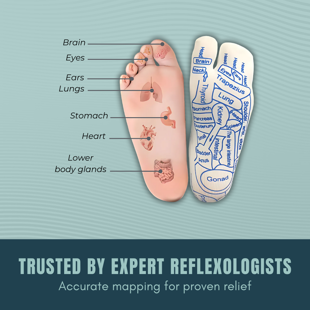 FeetyFirst Revitalizing Acupressure Foot Mat