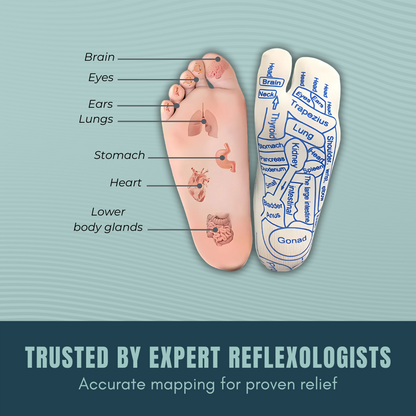 FeetyFirst Revitalizing Acupressure Foot Mat