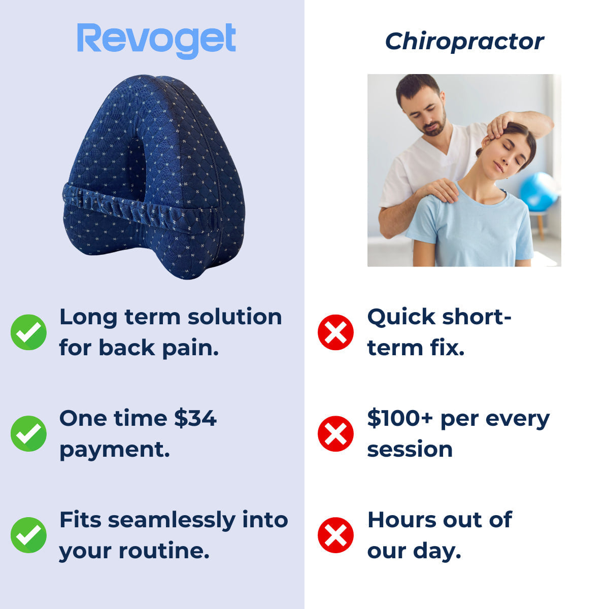 Revoget Alignment Pillow