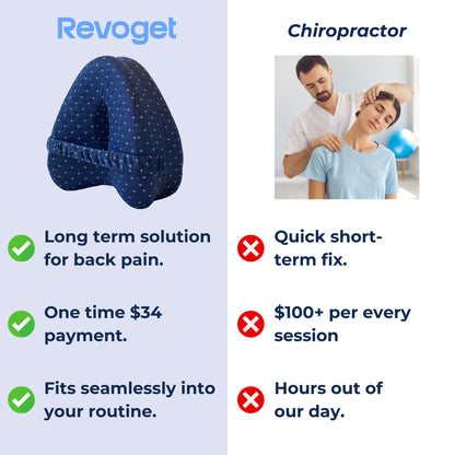 Revoget Alignment Pillow