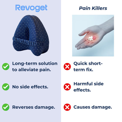 Revoget Alignment Pillow