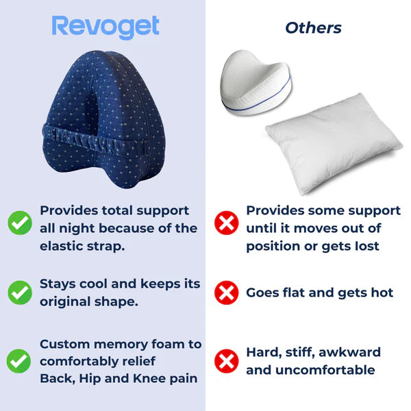 ErgoSleep Leg Support Pillow