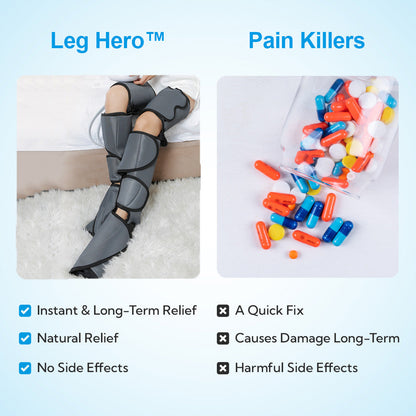 Pain Relief Compression Massager