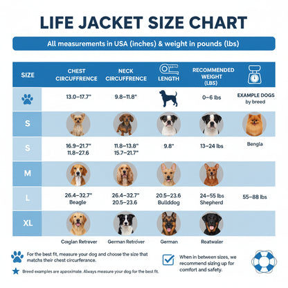 Dog Life Jacket – Adjustable Pet Swimming Vest with Chin Support & Rescue Handle