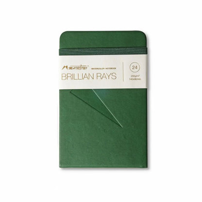 Travel-Ready Painting Kit