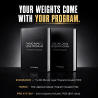 Performance Training Ankle Weights