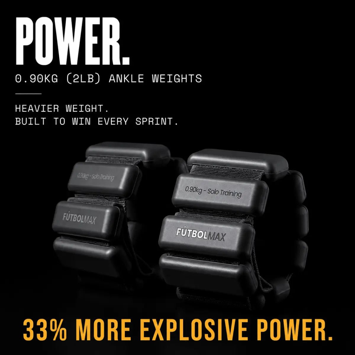 Performance Training Ankle Weights